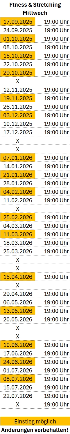 Fitness - Stand 28.10.2025