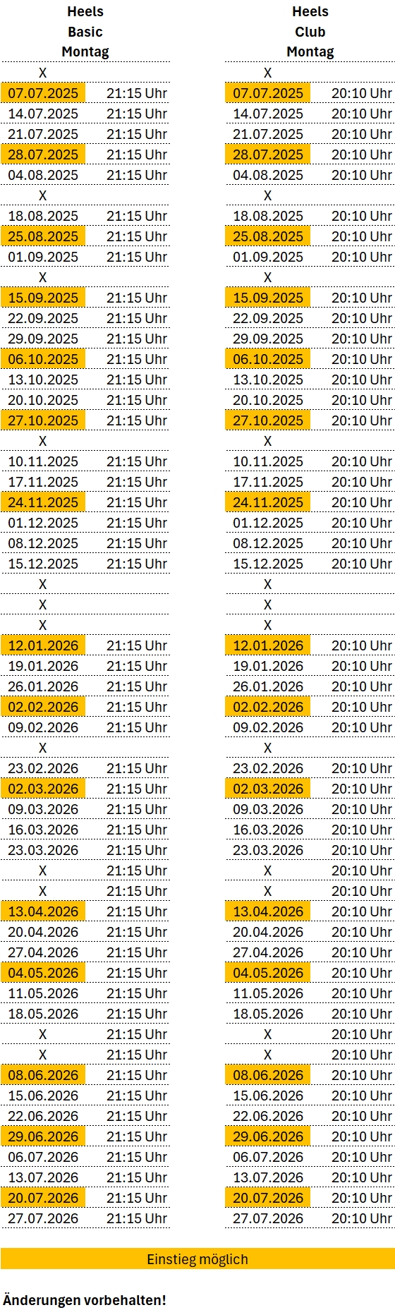 Heels - Stand 28.10.2025
