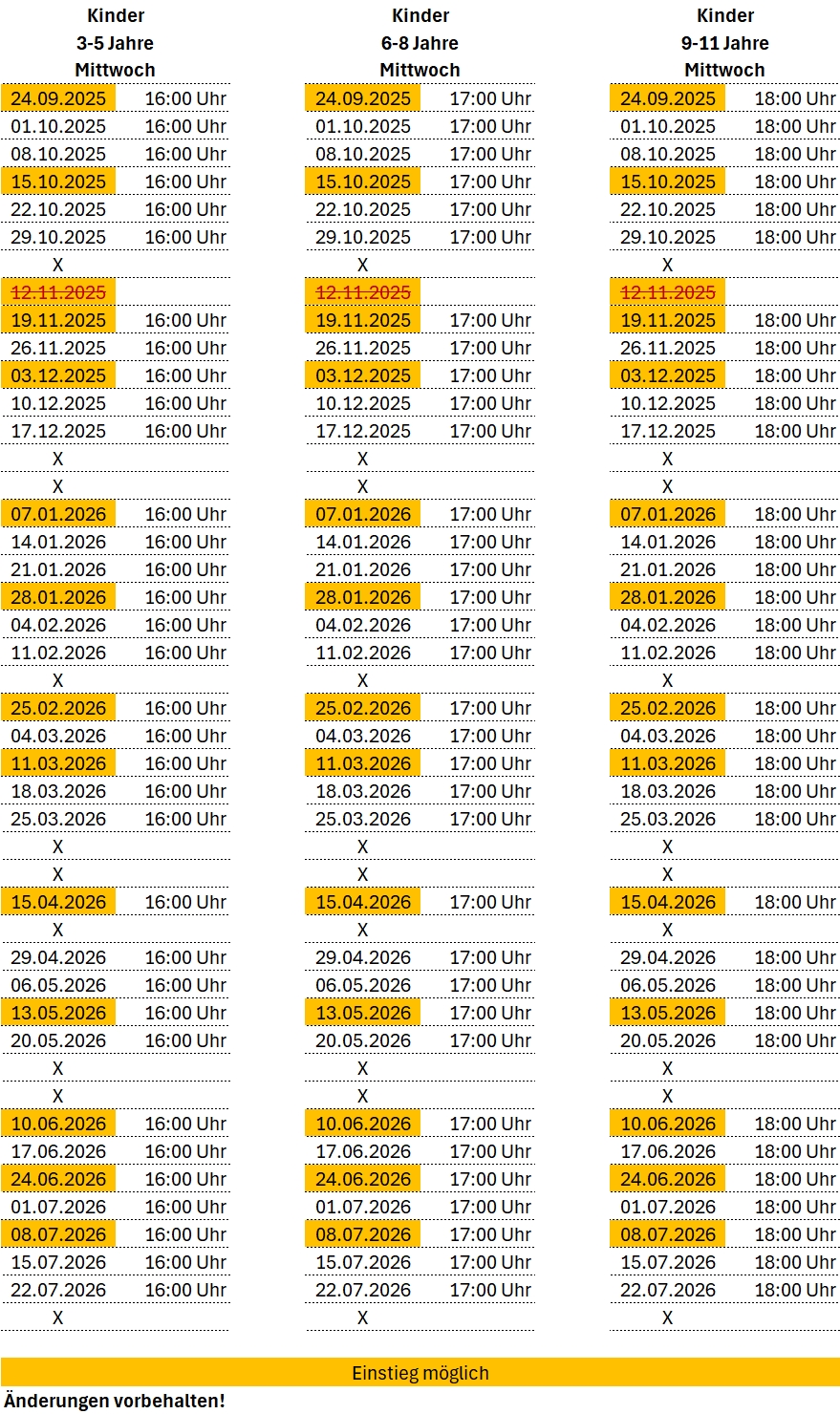 Kindertanz - Stand 28.10.2025