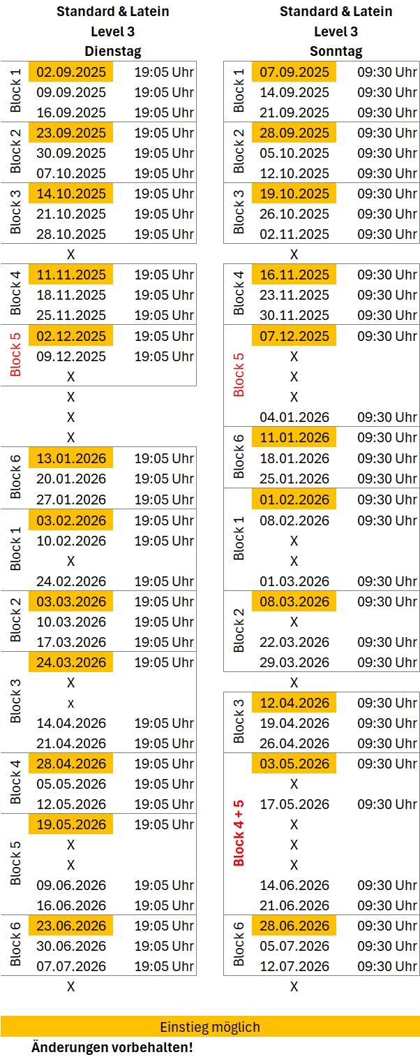 Standard Latein Level 3 - Stand 28.10.2025