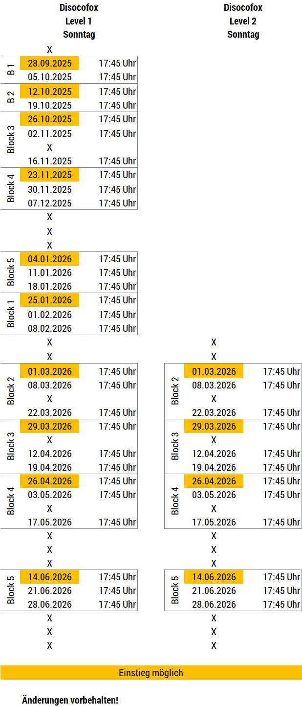 Discofox Level 1 und 2 - Stand 08.12.2025