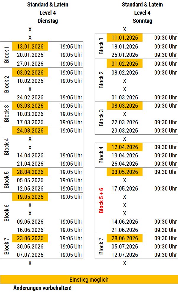 Standard Latein Level 4 - Stand 08.12.2025